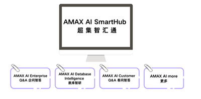 AI SmartHub  