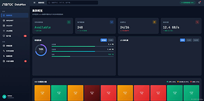 DataMax